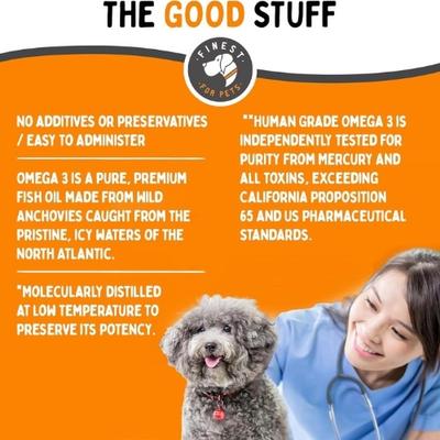 Show full view: Finest for Pets Omegeffect Premium Omega-3 Soft Gels Dog Supplement, 180 count slide 7 of 11