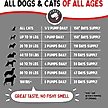Show in main carousel: Finest for Pets Wild Alaskan Salmon Oil Dog & Cat Supplement, 32-fl oz bottle slide 4 of 9