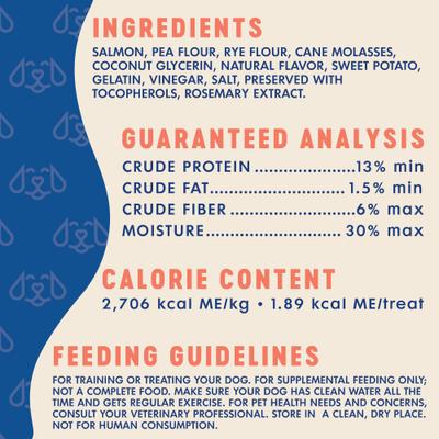 Show full view: Finley's Barkery Salmon Recipe Soft Chew Training Bites Dog Treats, 16-oz bag slide 8 of 9