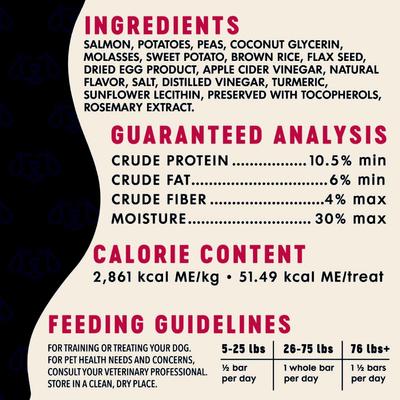 Show full view: Finley's Skin, Coat & Nails Soft Chew Benefit Bars Dog Treats, 16-oz bag slide 4 of 7