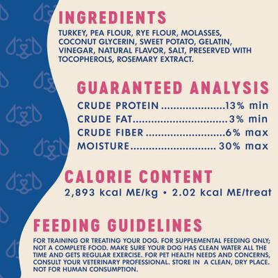 Show full view: Finley's Turkey Recipe Soft Chew Training Bites Dog Treats, 16-oz bag slide 8 of 9