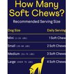 Show in main carousel: Finn Allergy & Itch Beef Liver Flavored Soft Chew Allergy Supplement for Dogs, 90 count slide 8 of 10
