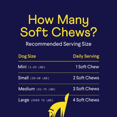 Show full view: Finn Allergy & Itch Beef Liver Flavored Soft Chew Allergy Supplement for Dogs, 90 count slide 9 of 11