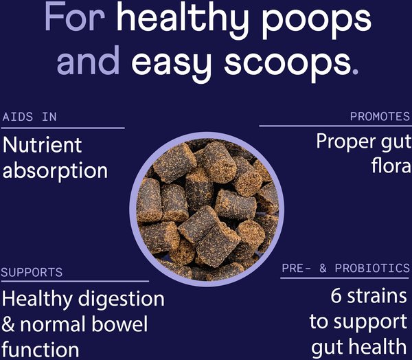 Show full view: Finn Digestive Prebiotic & Probiotic Supplement for Dogs, 90 count slide 4 of 10