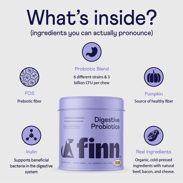 Show full view: Finn Digestive Prebiotic & Probiotic Supplement for Dogs, 90 count slide 5 of 10