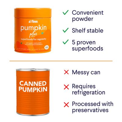 Show full view: Finn Pumpkin Plus Superfoods Sweet Potato & Pumpkin Flavored Powder for Dogs, 8-oz slide 7 of 11