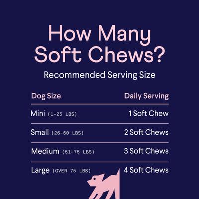 Show full view: Finn Skin & Coat Wild Alaskan Salmon Oil Dog Supplement, 90 count slide 8 of 11