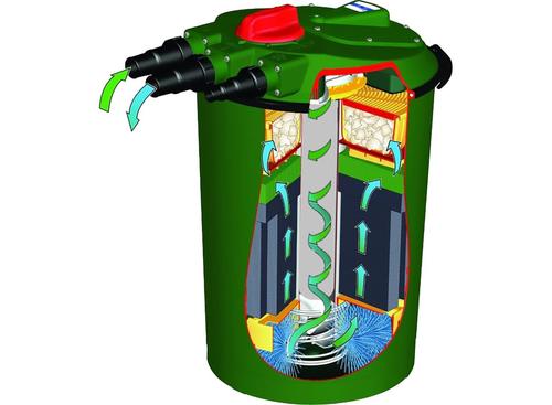 Show full view: Fish Mate Powerclenz Bio Filter, 1500 GPH slide 5 of 8