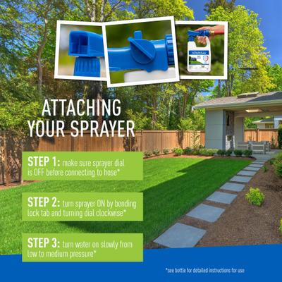 Show full view: Flea & Tick - Adams Yard Spray, Shampoo with Precor, Home Spray slide 7 of 9