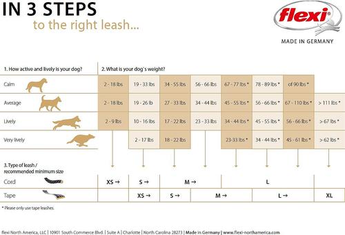 Show full view: Flexi Classic Nylon Tape Retractable Dog Leash, Red, Large: 16-ft long slide 7 of 10