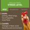 Show in main carousel: FlockLeader 7 Day Recover Poultry Supplement, 1.23-oz bag slide 4 of 8