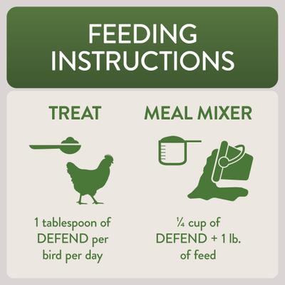 Show full view: FlockLeader Defend Functional Poultry Treat, 3.5-lb bag  slide 4 of 11