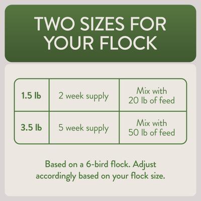 Show full view: FlockLeader Defend Functional Poultry Treat, 3.5-lb bag  slide 7 of 11