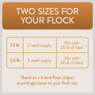 Show full view: FlockLeader Enhance Functional Poultry Treat, 1.5-lb bag  slide 7 of 11