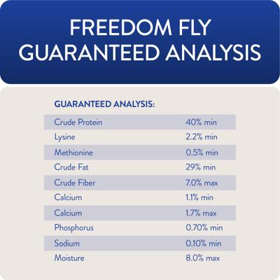 Show full view: FlockLeader Freedom Fly All American Dried Black Soldier Fly Larvae Poultry Treats, 1-lb box slide 6 of 10