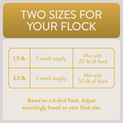Show full view: FlockLeader Shine Functional Poultry Treat, 1.5-lb bag  slide 7 of 12