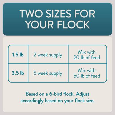 Show full view: FlockLeader Sustain Functional Poultry Treat, 1.5-lb bag  slide 7 of 11
