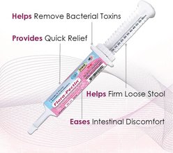 Flora-Pectin Chicken Flavored Oral Gel Digestive Aid for Dogs & Cats, 30-cc slide 2 of 9