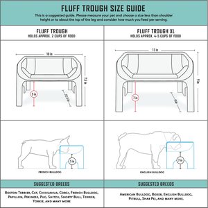 Fluff Trough Elevated Dog & Cat Feeder, Teal, Standard