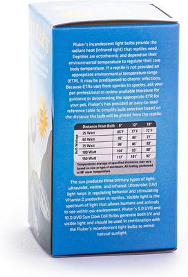 Show full view: Fluker's Neodymium Daylight Reptile Bulb, 100-watt slide 4 of 5