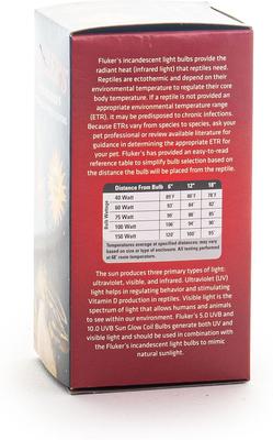 Show full view: Fluker's Nighttime Red Heat Reptile Bulb, 150-watt slide 3 of 6