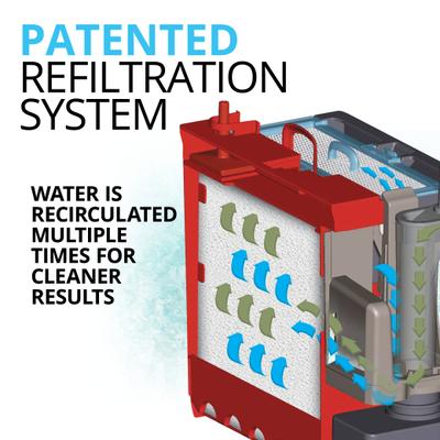 Show full view: Fluval Aquarium Power Filter, 70-gal slide 5 of 11