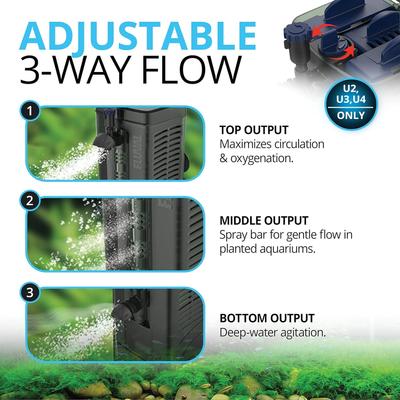 Show full view: Fluval Aquarium Underwater Filter, 34-65 gal slide 7 of 11