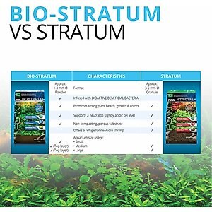 Fluval Bio Stratum Fish Substrate, 17.6-lb bag