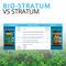 Show in main carousel: Fluval Bio Stratum Fish Substrate, 17.6-lb bag slide 3 of 6