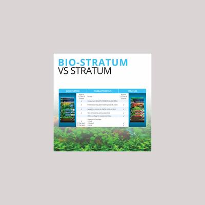 Show full view: Fluval Bio Stratum Fish Substrate, 4.4-lb bag slide 3 of 6
