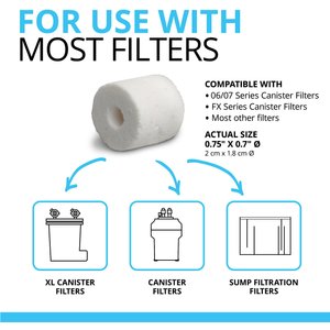 Fluval Biomax Bio Rings Filter Media, 17.6-oz