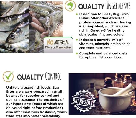 Show full view: Fluval Bug Bites Spirulina Formula Flakes Fish Food, 1.58-oz slide 2 of 7