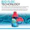 Show in main carousel: Fluval Cycle Biological Booster Water Conditioner, 4-fl oz bottle slide 6 of 10