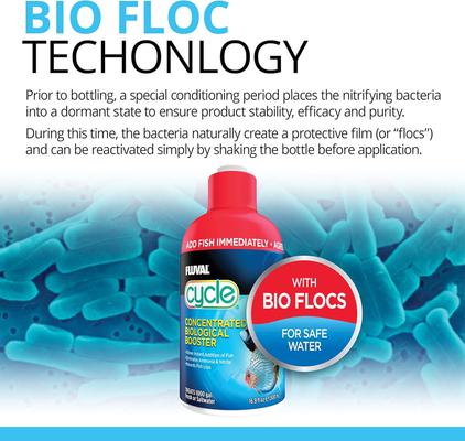 Show full view: Fluval Cycle Biological Booster Water Conditioner, 8.4-fl oz bottle slide 3 of 8