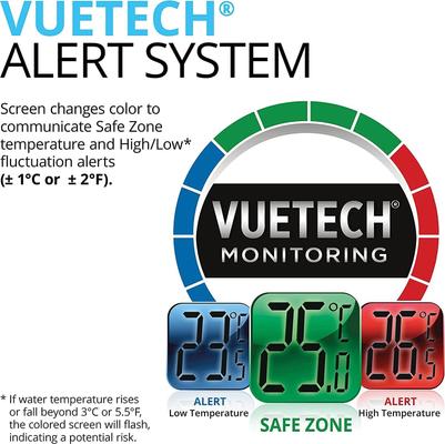 Show full view: Fluval Electronic Aquarium Heater, 300-watt slide 4 of 11