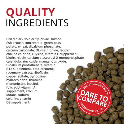 Show full view: Fluval Fl Bug Bites Cichlid Formula Medium & Large Pellets Fish Food, 3.5-oz slide 5 of 9