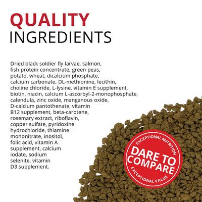 Show full view: Fluval Fl Bug Bites Cichlid Formula Small Granules Fish Food, 1.6-oz slide 5 of 8