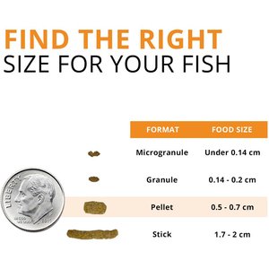 Fluval Fl Bug Bites Goldfish Formula Medium & Large Pellets Fish Food, 3.5-oz