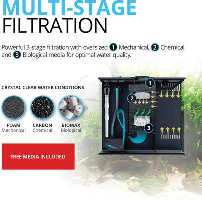 Show full view: Fluval Flex Aquarium Kit, White, 9-gal slide 6 of 9