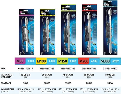 Show full view: Fluval M 100Watt Submersible Fish Heater slide 8 of 9
