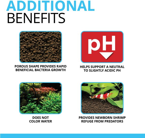 Fluval Plant & Shrimp Stratum Plant Care