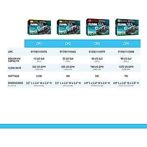 Fluval Sea CP3 Circulation Fish Pump