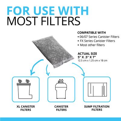 Show full view: Fluval Zeo-Carb Filter Media, 3 count slide 6 of 10