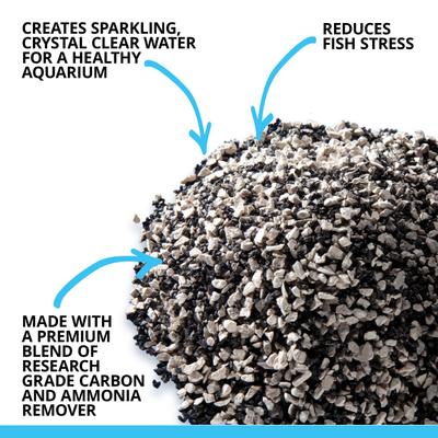 Show full view: Fluval Zeo-Carb Filter Media, 6 count slide 2 of 7