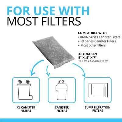 Show full view: Fluval Zeo-Carb Filter Media, 6 count slide 5 of 7