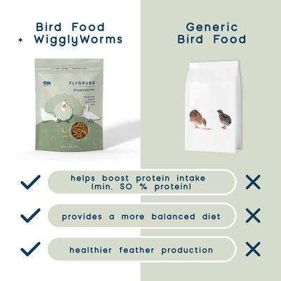 Show full view: FLYGRUBS WigglyWorms Bird Treats, 3.5-oz bag slide 6 of 7