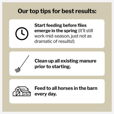 Show full view: Formula 707 MultiFly Feed-Thru Horse Fly Control, 10-lb bag slide 4 of 6