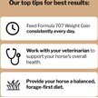 Show in main carousel: Formula 707 Weight Gain Crumble Horse Supplement, 7-lb bag slide 5 of 9