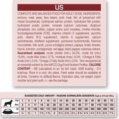 Show full view: Forza10 Nutraceutic Sensitive Ear Plus Grain-Free Dry Dog Food, 25-lb bag slide 4 of 6