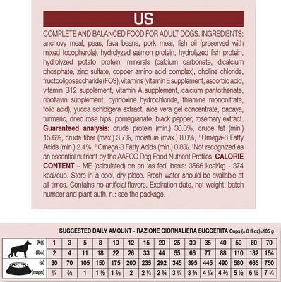 Show full view: Forza10 Nutraceutic Sensitive Skin Plus Grain-Free Dry Dog Food, 25-lb bag slide 4 of 6